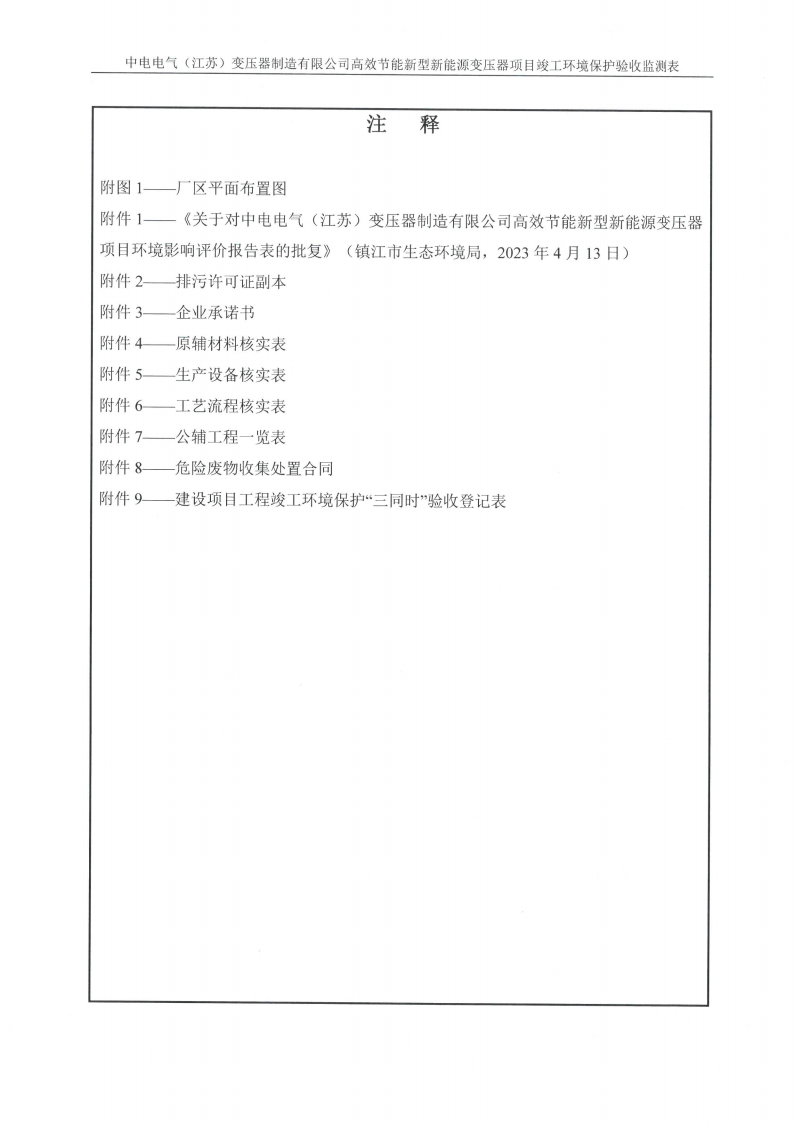 完美体育（江苏）完美体育制造有限公司验收监测报告表_24.png